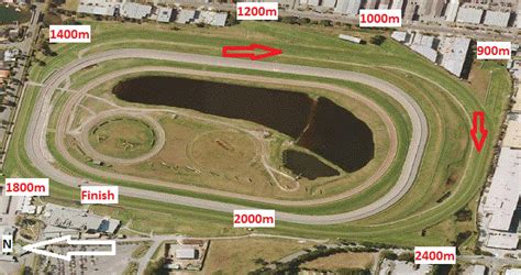 Gold Coast Racecourse .